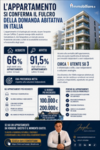 CAMBIARE CASA CON CONSAPEVOLEZZA: 17 DOMANDE PRIMA DI DECIDERE