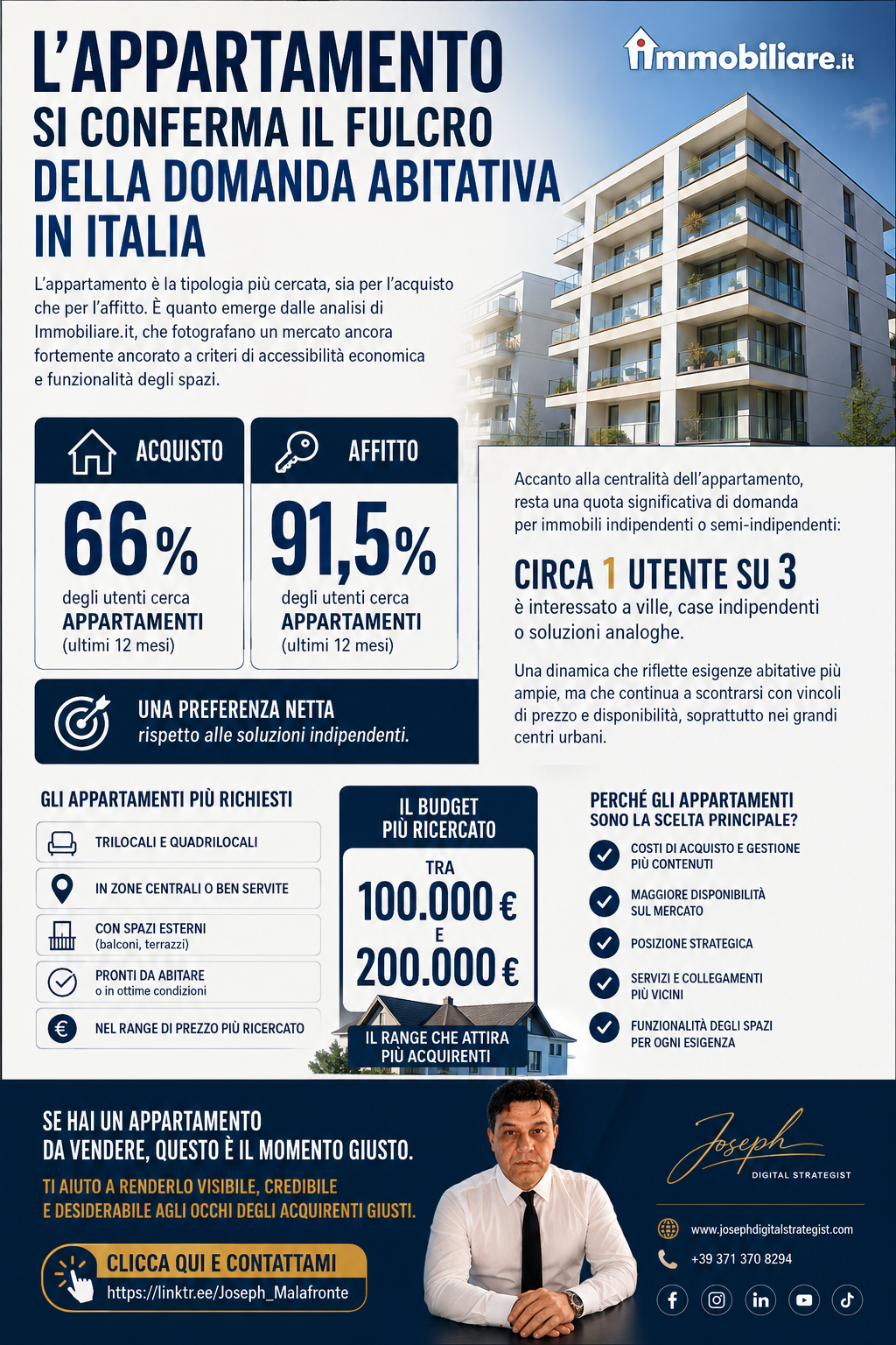 CAMBIARE CASA CON CONSAPEVOLEZZA: 17 DOMANDE PRIMA DI DECIDERE