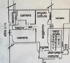 APPARTAMENTO IN VENDITA A SANT’AMBROGIO DI TORINO IN PIAZZA DEL COMUNE