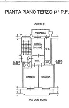 APPARTAMENTO A GRUGLIASCO